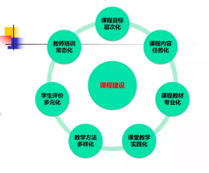 304am永利集团·(中国)有限公司官网